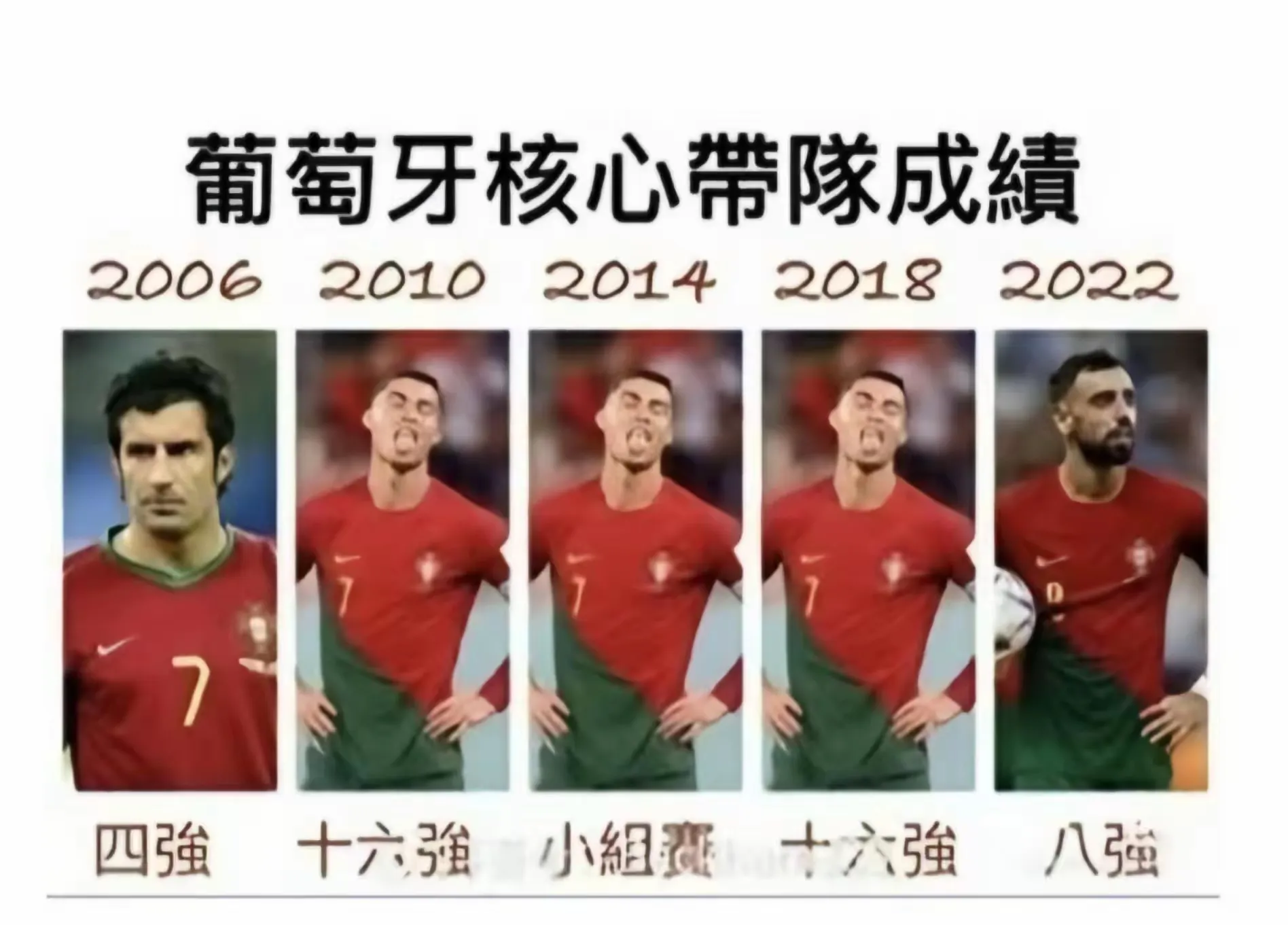 C罗赛事官方发布状态火爆新规，FPX引发争议！